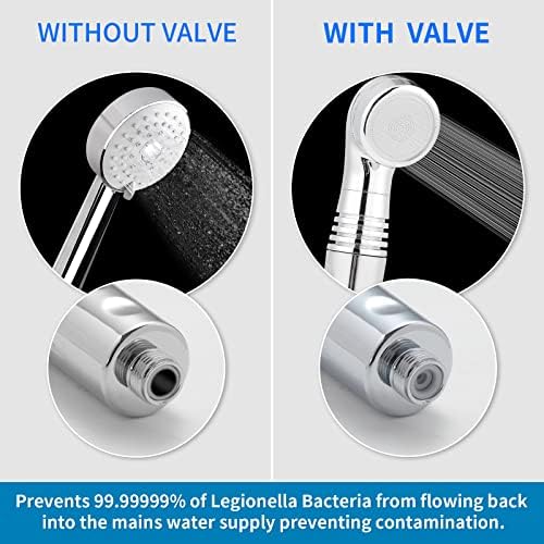 Legionela Shower Head Filter High Pressure Water Softer Filter - Image 6