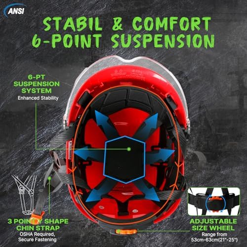 Aolamegs Construction Hard Hat with Visor and Chin Strap for Men,ANSI Z89.1 - Image 5