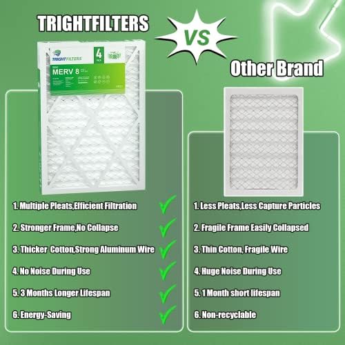 14x20x2 Air Filter TRIGHTFILTERS, Durable MERV 8 Pleated Home HVAC AC Furnace Heater Filters Replacement, Lightweight Compact Air Conditioner Filters 4 Pack - Image 2