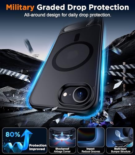 Temdan Magnetic Compatible with iPhone 17e Case & iPhone 16e Case,[Built-in Invisible Kickstand][Compatible with MagSafe][Military Grade Shockproof] Slim Translucent Matte Case for iPhone 16e/17e 6.1" - Image 4