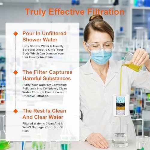 BBLIFE 2-Pack Shower Filter Replacement Cartridges with NSF-Certified Media - Image 6