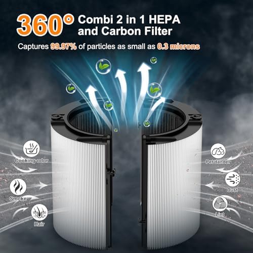 2 Pack 360° Combi Glass HEPA+Carbon Filter for Dyson TP04 HP04 Air Purifier - Image 4