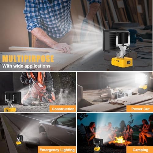T-SUN 75W LED Work Light Compatible with Dewalt 20V Max Battery - Image 7