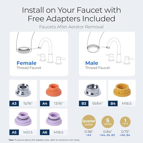 Waterdrop FC-02 Faucet Water Filter for Skin Care, Bathroom Sink Filter - Image 5