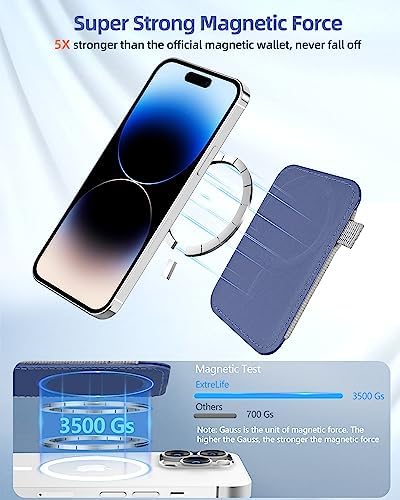 For Magsafe Wallet, 7 Card Holder, RFID Blocking, Strongest Magnet - Image 2