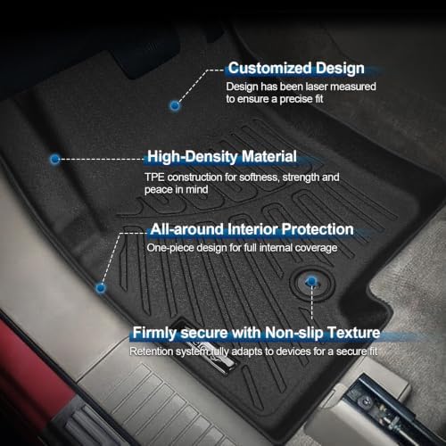 PELEUS Floor Mats Custom Fit for Jeep Compass 2007-2016, 4PC Full Set All Weather Car Liners Includes 1st 2nd Row Front Rear Seat Mats and Trunk Mat Cargo Liner, Black - Image 3