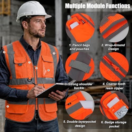 HYCOPROT High Visibility Safety Vest Hi Vis Reflective Construction Vests with Pockets for Men Women,Meets ANSI/ISEA Standard - Image 4