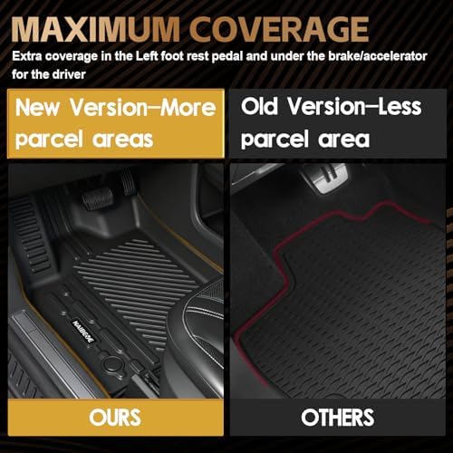 Naibeve Floor Mats for 2018-2024 Ford Expedition 8 Seats (Not for MAX) - Image 6