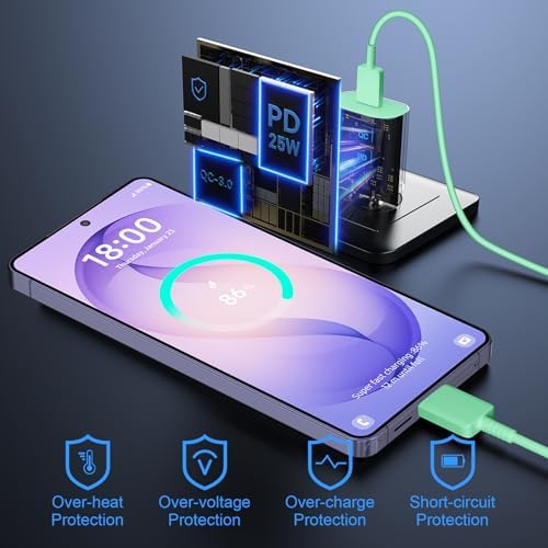 Super Fast Charger Type C, 25W USB C Wall Charger Fast Charging 10FT Cable - Image 6