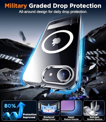 Temdan Magnetic Compatible with iPhone 17e Case & iPhone 16e Case,[Built-in Invisible Kickstand][Compatible with MagSafe][Military Grade Shockproof] Slim Thin Clear Phone Case for iPhone 16e/17e 6.1" - Image 4
