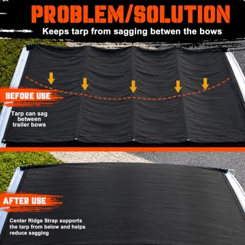 1" x 46' Center Ridge Strap Fits with Trailers & Rolling Tarp Systems - Image 3