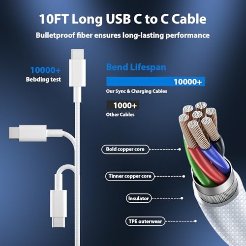 Phone 16 15 Charger Fast Charging Type C Chargers USB C Charge Block with 2 Pack 10FT USB C Cable Nylon Braided for Phones 16/16 Plus/16 Pro/16 Pro Max/Phone 15/15 Pro Max/Pad Pro,White - Image 4