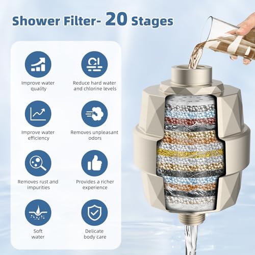 Metal Rain Filtered Shower Head with Handheld, 10" High-Pressure,10-Mode - Image 3