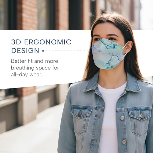 Well Before Welcome Series 3D KN95 Face Mask - 5-Layer Disposable Masks - Image 4