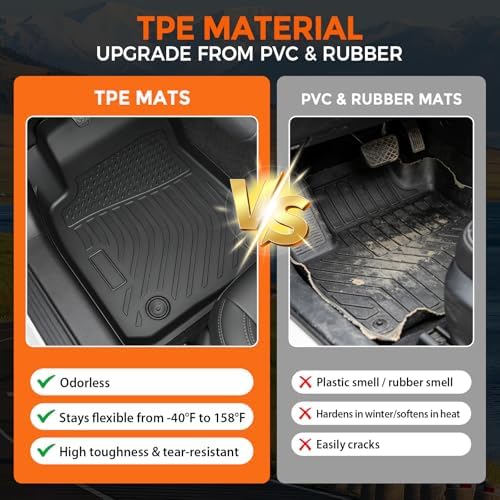 Floor Mats for Dodge Challenger RWD 2015-2023 - Image 3