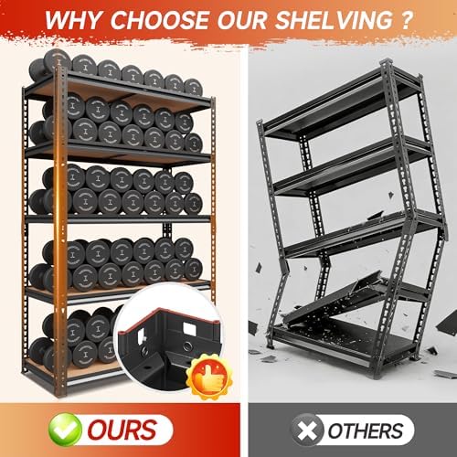 71.9" H Garage Shelves,Garage Storage Shelves Heavy Duty,Heavy Duty Garage Shelving,Adjustable 5 Tier Shelving for Garage Storage,Warehouse,71.9" Hx40 W x20 D - Image 4