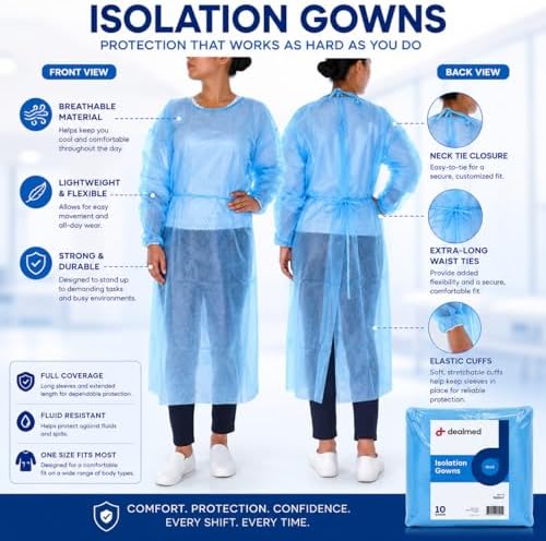 Dealmed Blue Isolation Gowns - Disposable, Latex-Free PPE, Pack of 10 - Image 2
