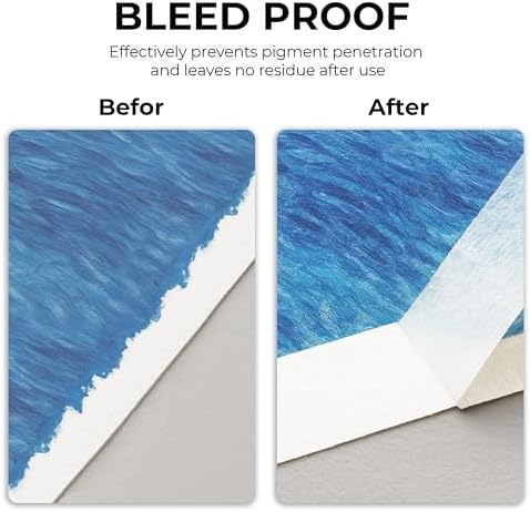 Artist Tape for Watercolor Paper, 1/2 inch Wide 200FT Long - Image 5