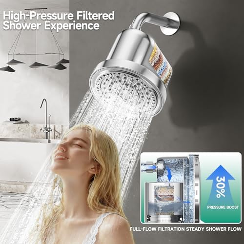 Filtered Shower Head, High Pressure 5 Spray Settings Filtered Showerhead for Hard Water Softener, Shower Head Set 30+2 Stage Shower Filter - Reduces Chlorine and Heavy Metals, 6 inch - Image 3