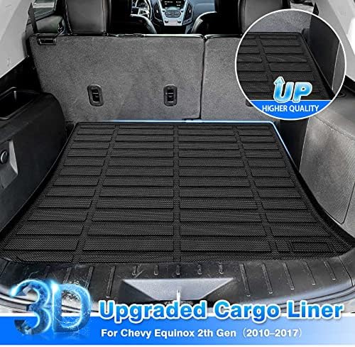 Cartist Custom Fit for Cargo Liner 2010-2017 Chevy Equinox/GMC Terrain All Weather Anti-Slip Rear Trunk Mat TPE Waterproof - Image 2