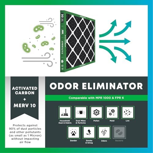Filterbuy 16x25x1 Air Filter MERV 10 Odor & Allergy Defense (4-Pack) - Image 4