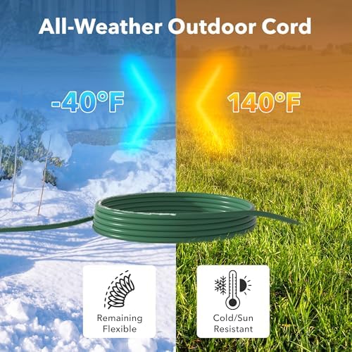 BN-LINK 2-Pack 15Ft Outdoor Extension Cord with 3 Outlets 16/3 SJTW Power Cord, 3-Prong Grounded Plug, for Landscaping & Holiday Decorations, ETL Listed - Image 5