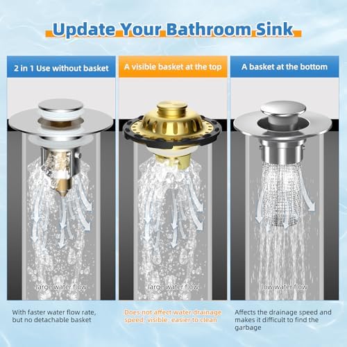 Universal Bathtub Drain Stopper, 2PCS Metal Shower Hair Catcher, Brushed Gold - Image 6