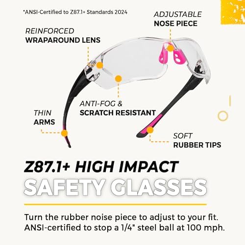 TradeSmart Shooting Ear & Eye Protection Kit, Combined NRR 38 - Image 4