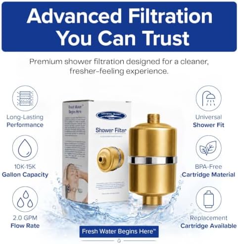 Crystal Quest Shower Filter, Removes 99% Chlorine, Chloramines & VOCs - Image 3