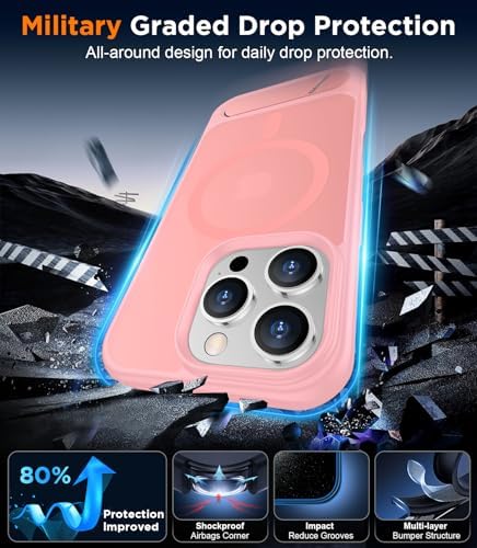 Temdan Magnetic Compatible with iPhone 16 Pro Max Case, [Built-in Invisible Kickstand][Compatible with MagSafe] [Military Grade Shockproof] Slim Translucent Matte Phone Case for iPhone 16 Pro Max 6.9" - Image 5