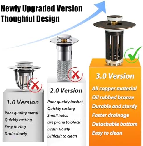 Anlige 3 in 1 Pop Up Bathroom Sink Stopper, Bathroom Sink Drain Strainer - Image 4