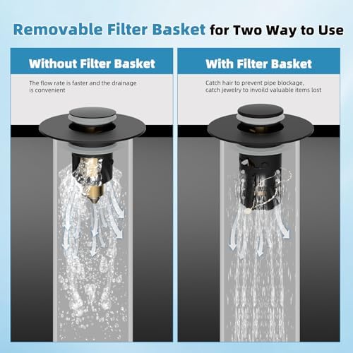 2PCS Bathroom Sink Drain Strainer Universal Metal Hair Catcher, Matteblack - Image 6