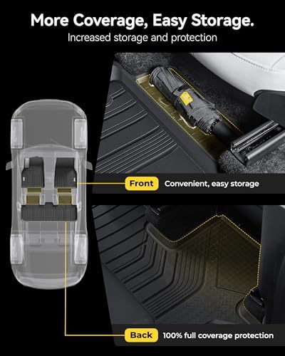 3W Tesla New Model Y Juniper Floor Mats and Cargo Liners, TPE Floor Liner for 2025 2026 Model Y, Trunk Mats & Seat Back Cover Protector, Tesla Model Y Juniper Accessories(Not For Standard), Vigormold™ - Image 5