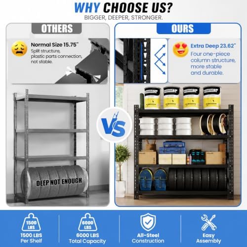 Metal Storage Shelves Heavy Duty, 4-Tier Garage Shelving Units - Image 6