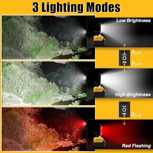 T-SUN 55W LED Cordless Work Light, Compatible with Dewalt 18V/20V Battery - Image 2