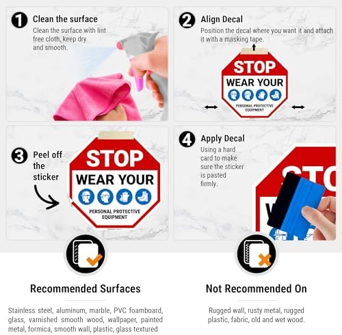 Stop Wear Your Personal Protective Equipment Sign, - Image 2