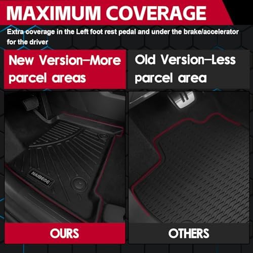 Naibeve Floor Mats for Nissan NV200 / City Express 2014-2021 - All Weather for Nissan NV200 / City Express Floor Mats Liners Front Row Waterproof Accessories - Image 5