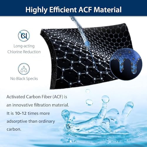 Waterdrop FC-01 Water Filter for Sink Faucet with 4 Filters, NSF Certified - Image 5