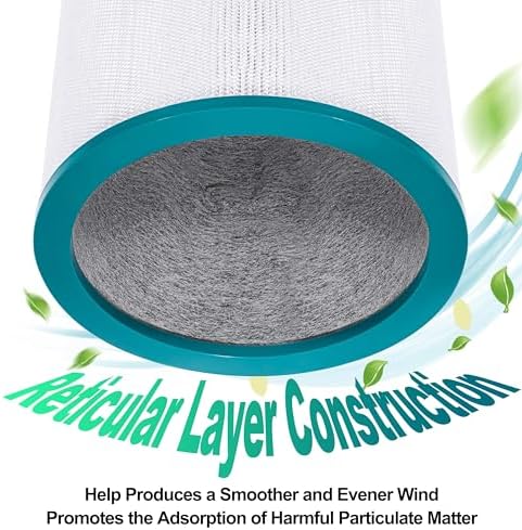 BRENSTEN 1 Pack Replacement Air Purifier Filters for Dyson Tower Purifier Pure Cool Link TP01 TP02 TP03 BP01, AM11, Dyson BP01 Models, Compared to Part # 968126-03 - Premium Activated Carbon Filters - Image 2