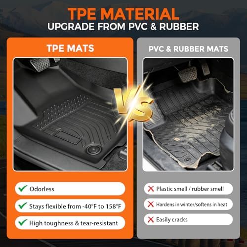 Floor Mats for Jeep Grand Cherokee 2016-2021 - Image 3