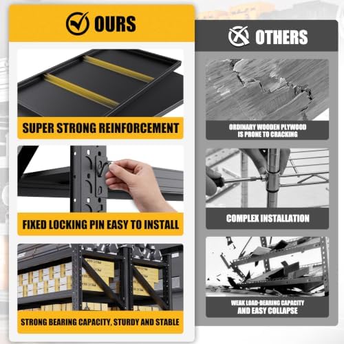 2-Pack 5000LBS Garage Shelving Heavy Duty Storage Shelves, 3 Tier Metal Shelving Unit,Adjustable Heavy Duty Shelving 59" W x 20" D x54“H - Image 6