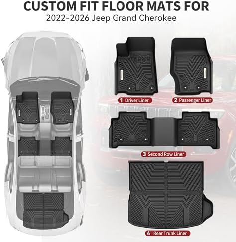 YITAMOTOR Floor Mats for Jeep Grand Cherokee 2022-2025 2026 5 Seat Car Mats - Image 6