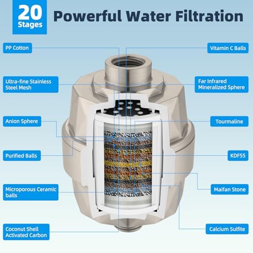 Hibbent All Metal Dual Filtered Rainfall High Pressure 10'' Shower Head - Image 6