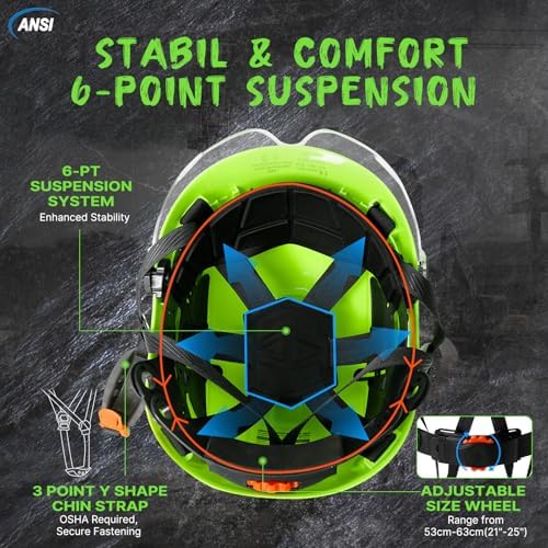 Aolamegs Construction Hard Hat with Visor and Chin Strap for Men,ANSI Z89.1 - Image 5