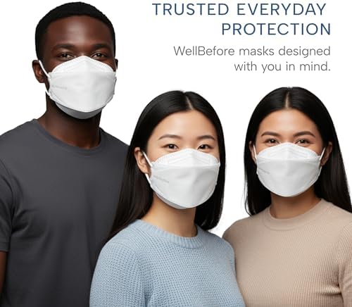 Well Before Welcome Series 3D KN95 Face Mask - 5-Layer Disposable Masks - Image 7