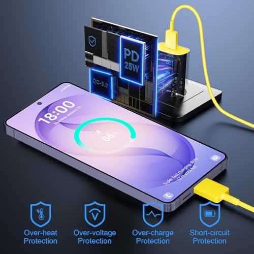 Super Fast Charger Type C, 25W USB C Wall Charger Fast Charging 10FT Cable - Image 6