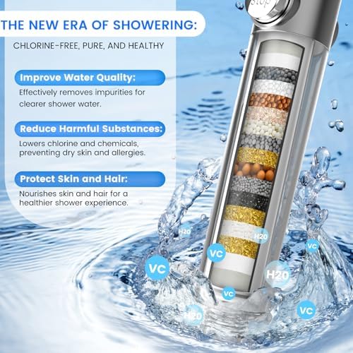 Filtered Shower Head with Handheld,High Pressure Shower Heads with Filters - Image 4