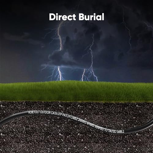 Cat 6 Outdoor Ethernet Cable 90 ft, 24AWG 10Gbps High Speed Cat6 Ethernet Cable Cord Waterproof Direct Burial LLDPE UV Jacket - Image 3