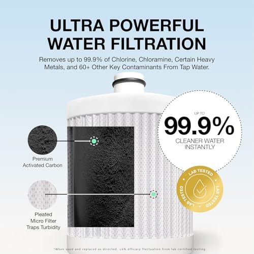 Filterbaby Diamond Shower Filter for Skin & Hair, Reduces Chlorine - Image 3