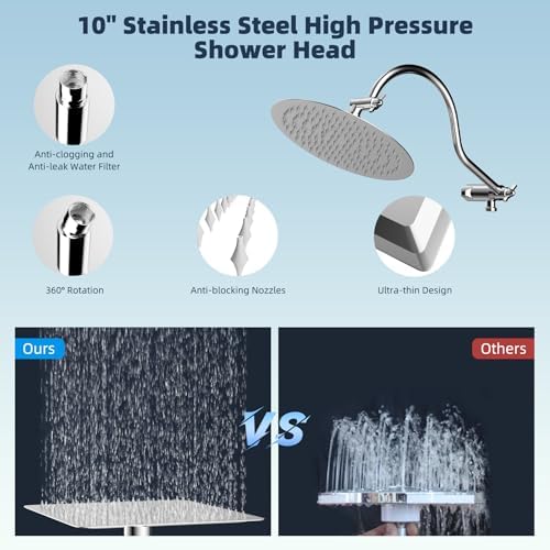 Hibbent All Metal cUPC Certified Shower Head, 10'' Rainfall Shower Head - Image 4